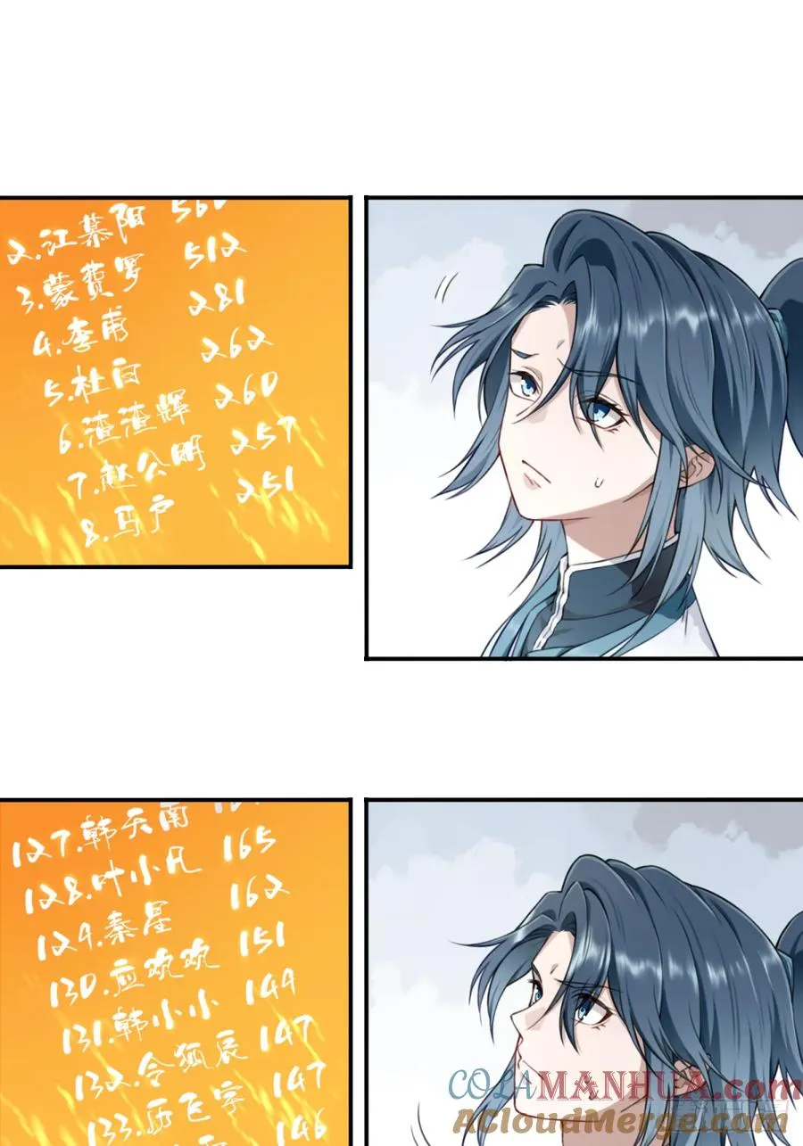 013：学分垫底？！22