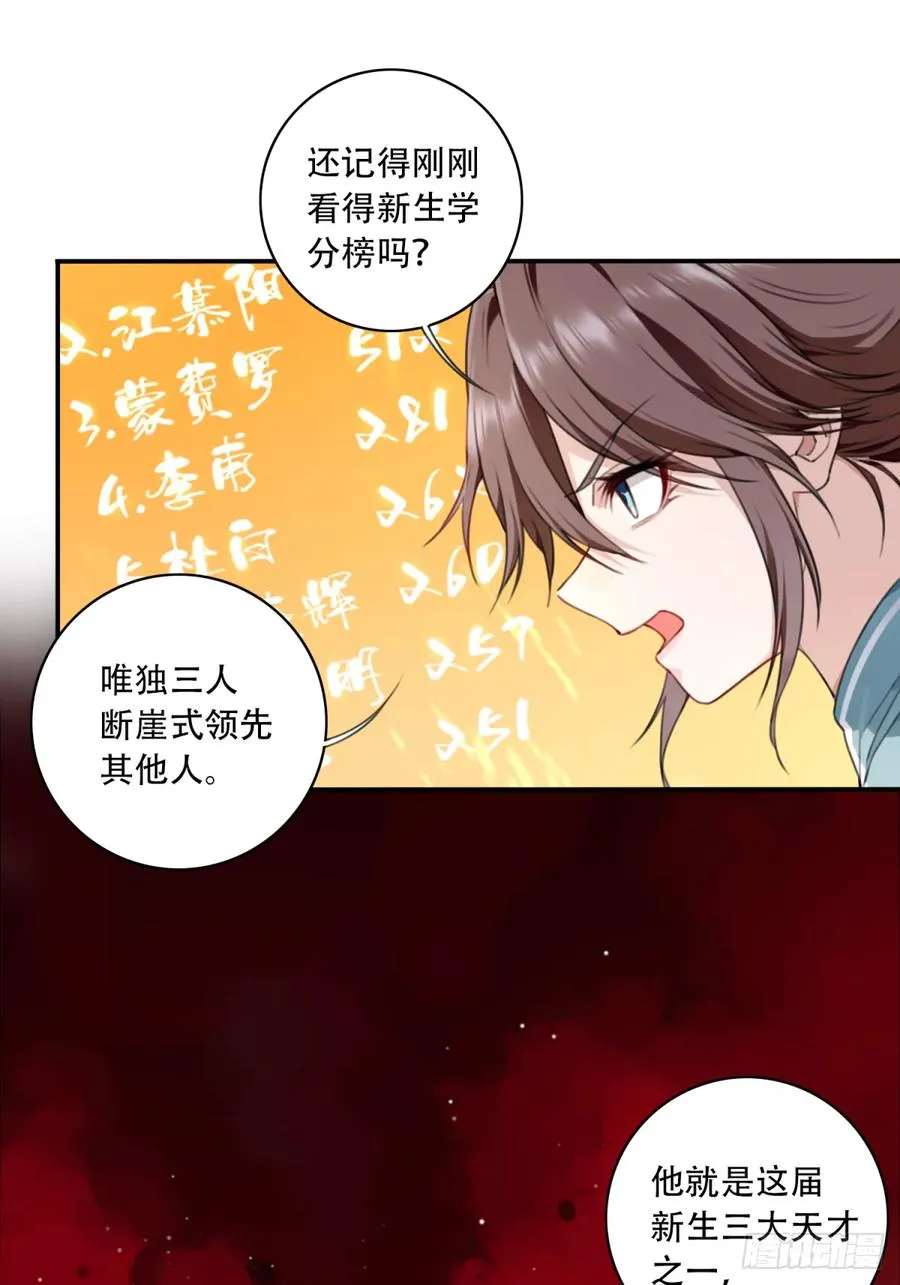013：学分垫底？！37