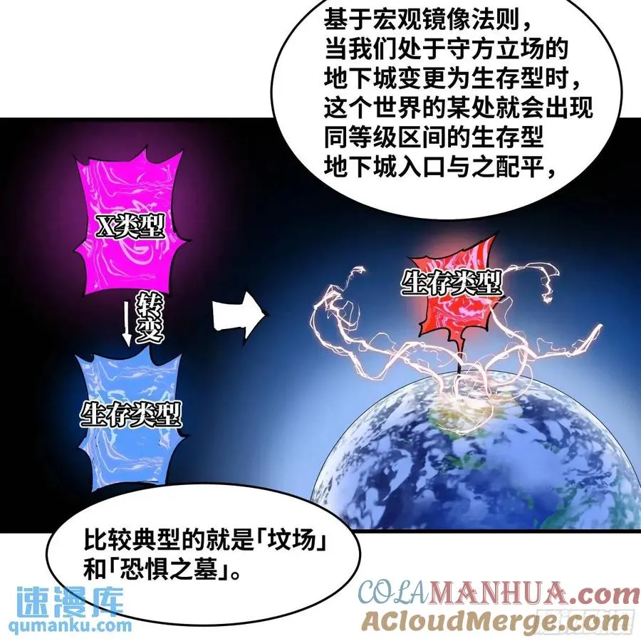 48 鱼人地下城翻转事件②6