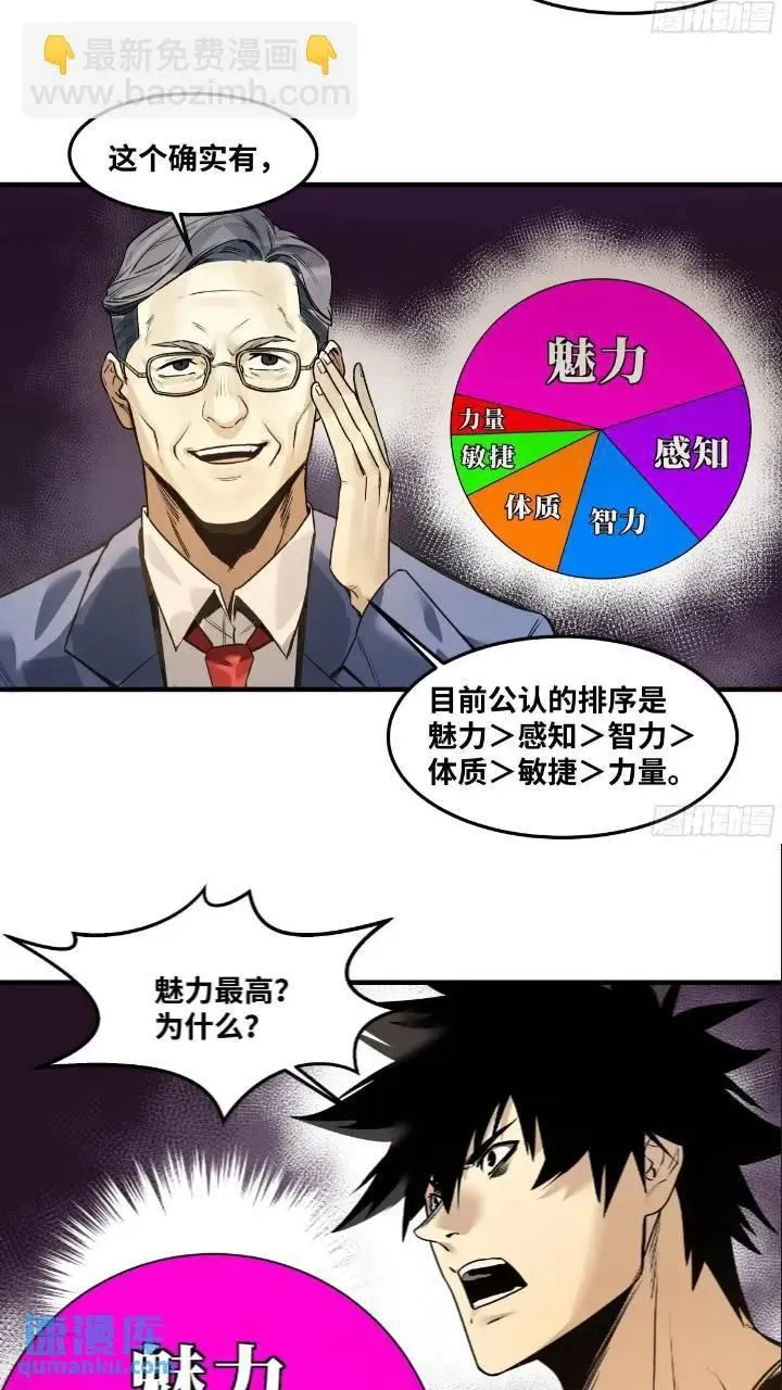 43 最有价值的属性竟是它？7