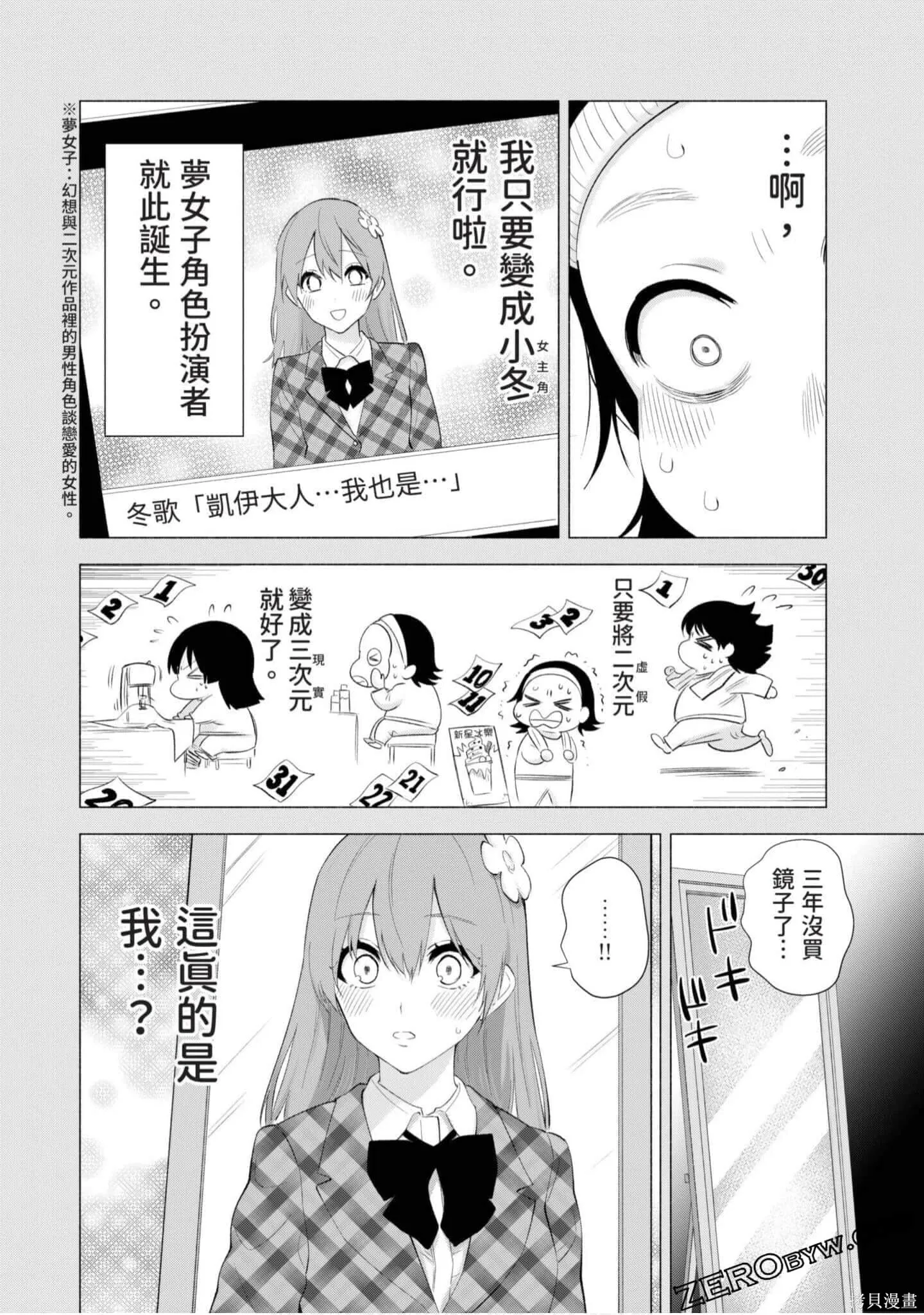第4卷128