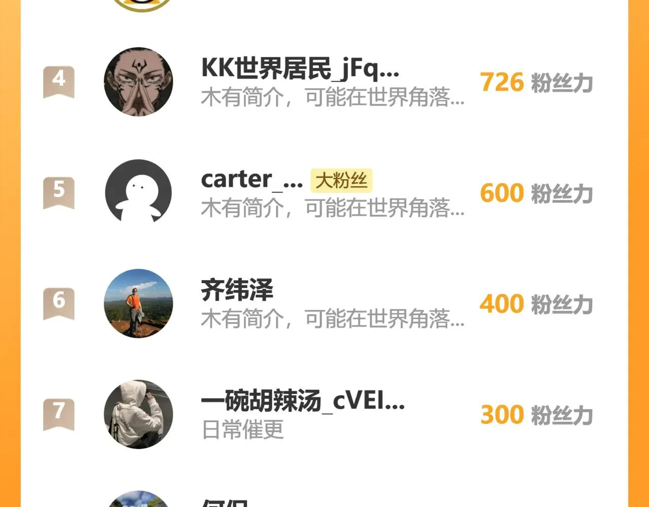 86隐世超级宗门？113