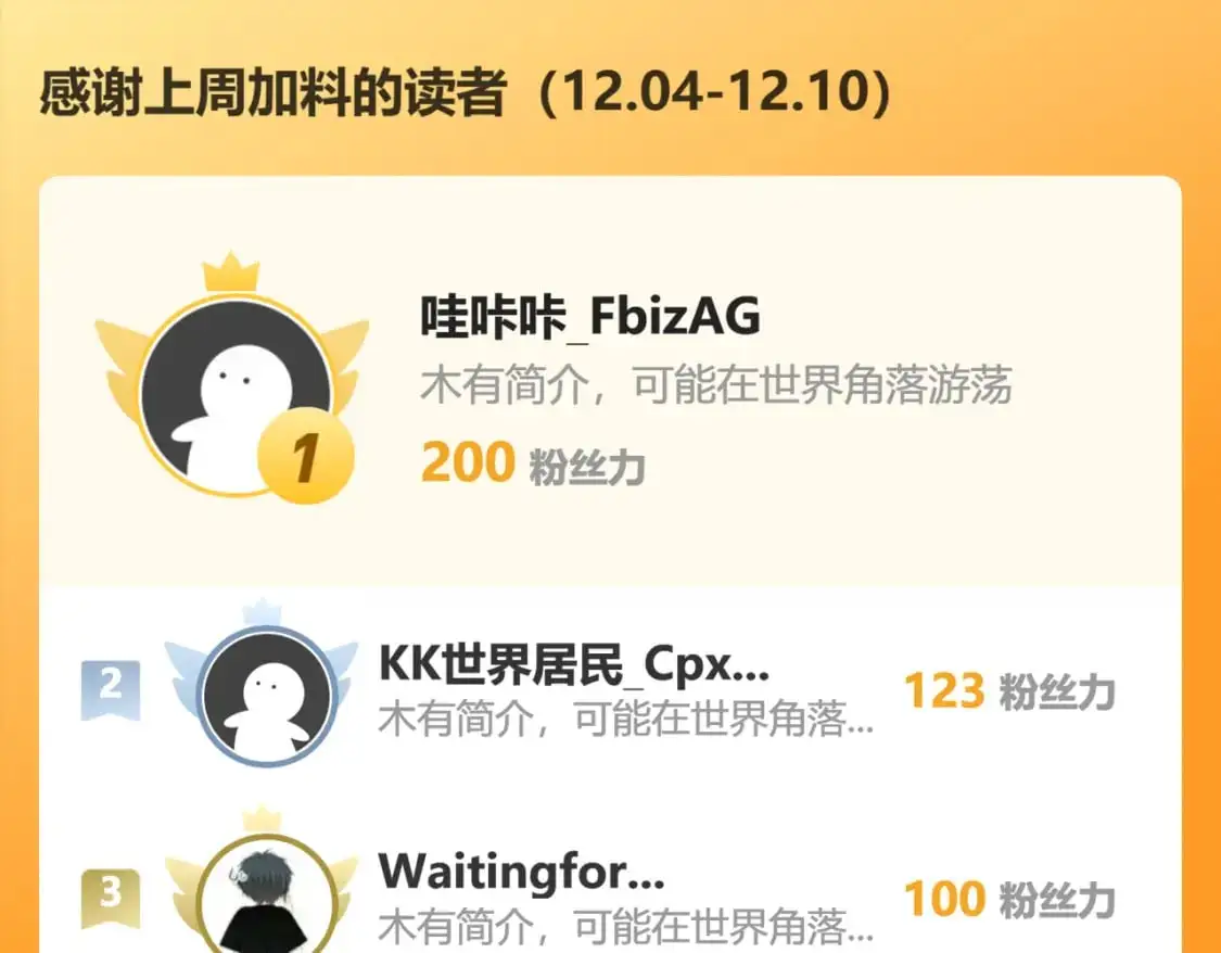 65列强竟是我自己94