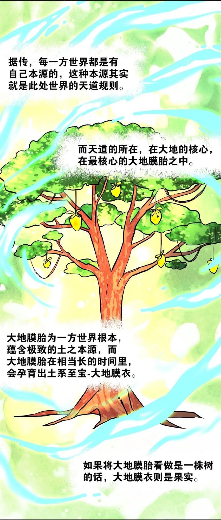第131话大地膜衣19