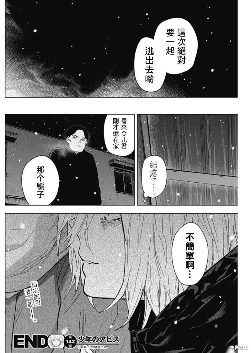 第142话17