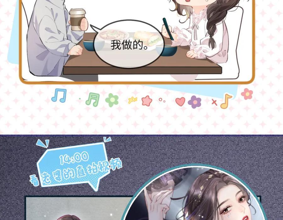 第8期 不更新时主角在做什么？（日更中）21