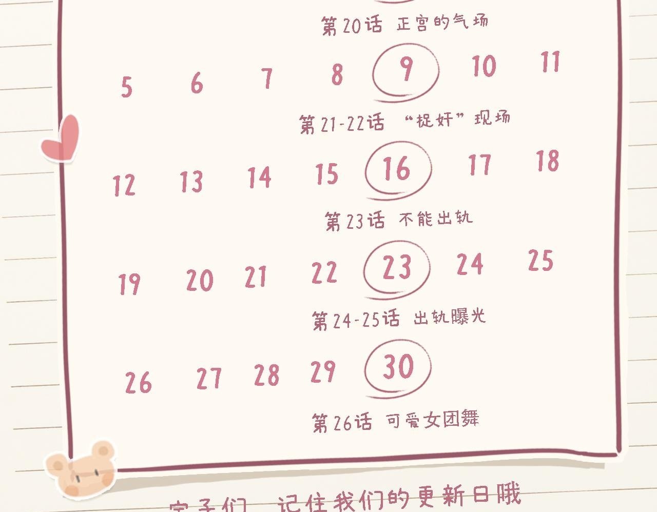 第20话 正宫的气场100