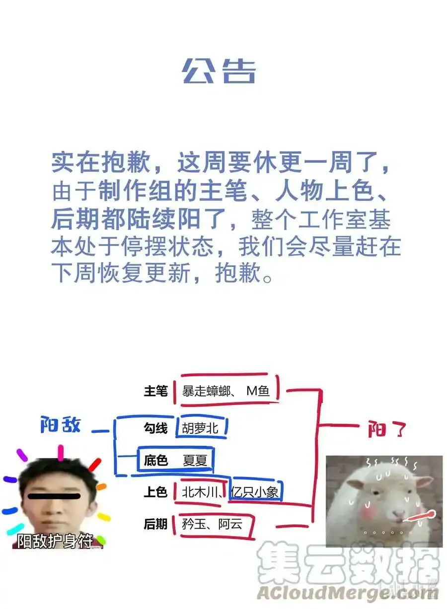 公告 阳了0
