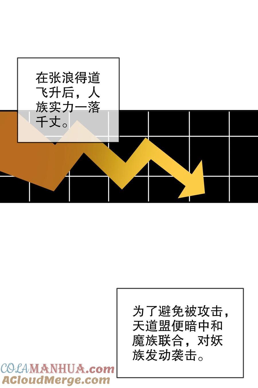 101 我认输了！22