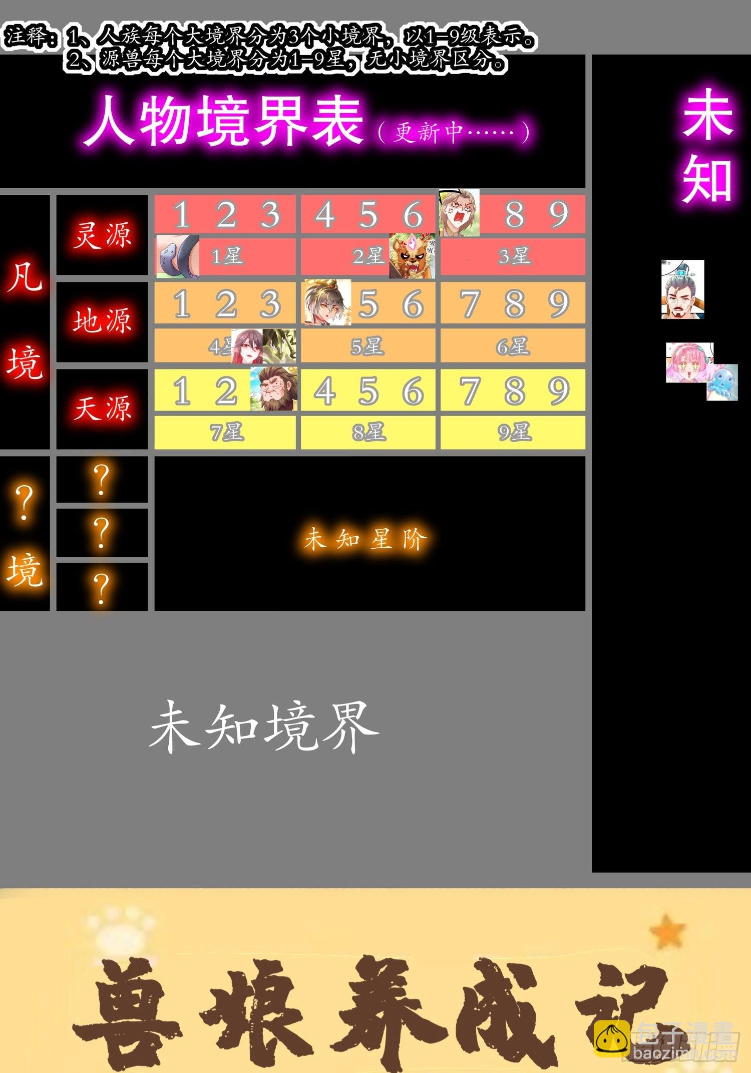 6 服了你这个老六25