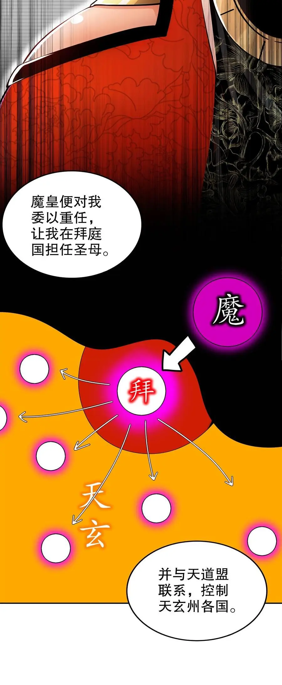 146 走尸人3
