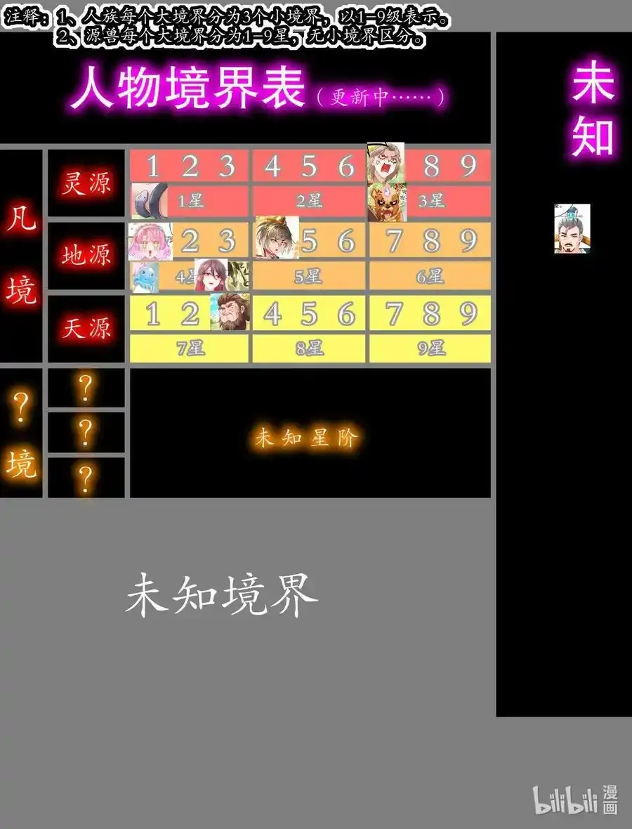 7 吾皇请温柔点27