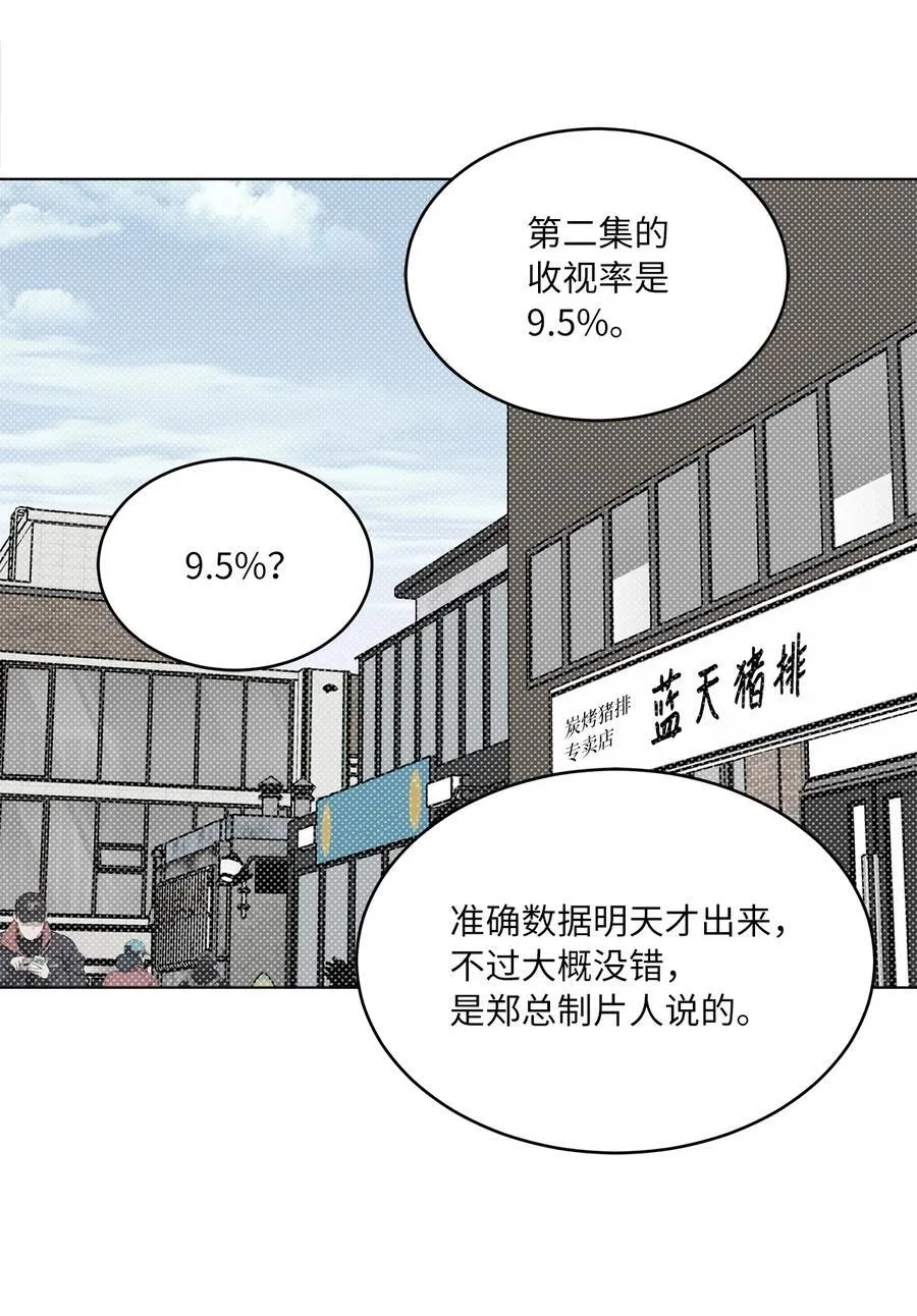 103 低收视动摇军心56