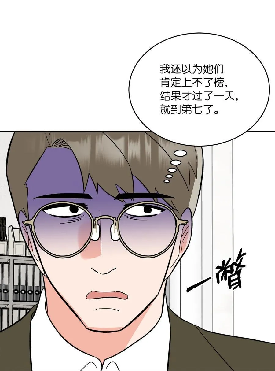 111 一切努力有回报77