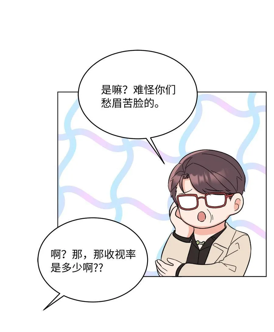 103 低收视动摇军心55