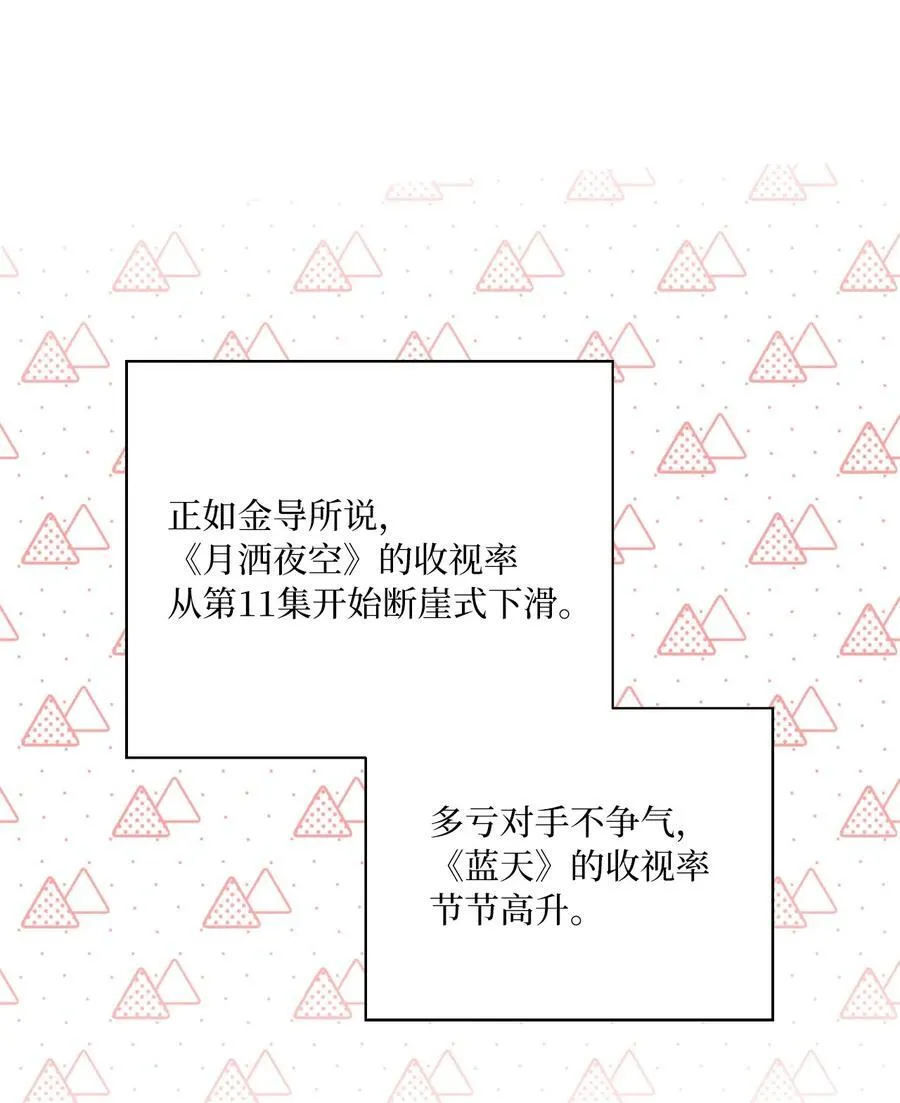 117 挖角中你来我往28