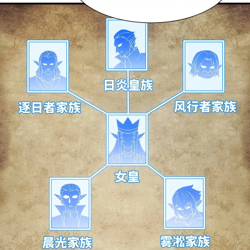 144回 精灵王庭清理计划28