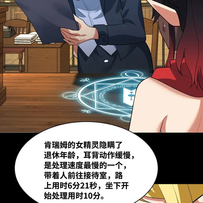 147回 晨光商会，我要贷款48
