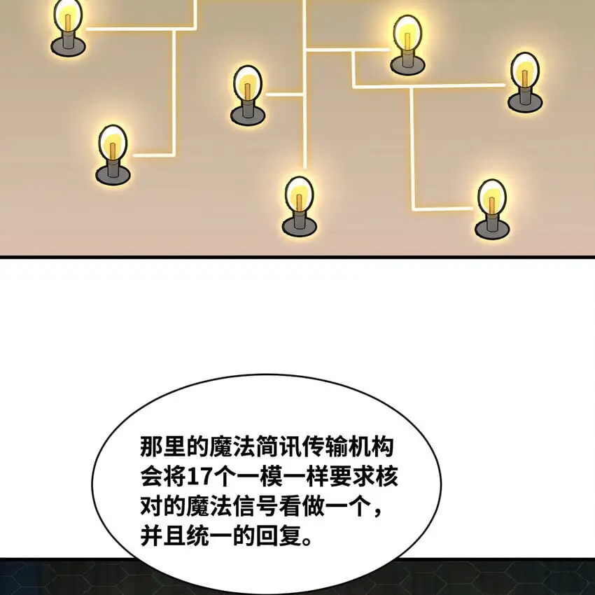 146回 贷款许可65