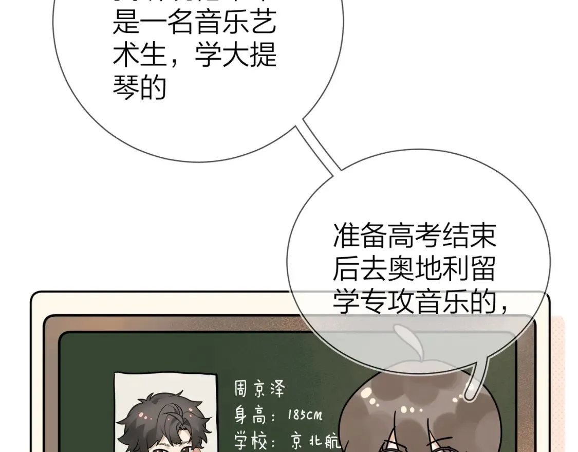 第6话 你好，周京泽21