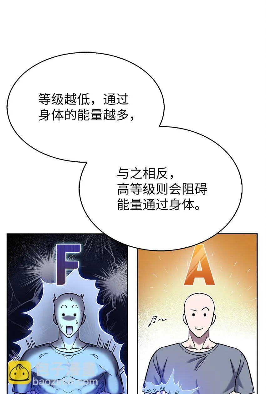 006 觉醒者检测39