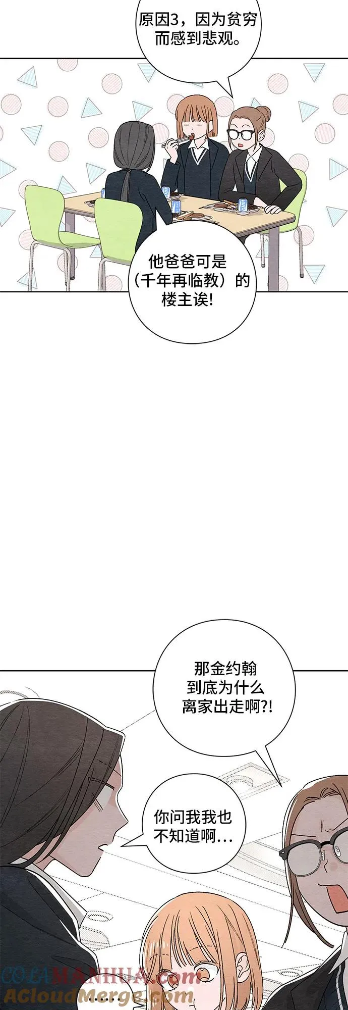 第2话15