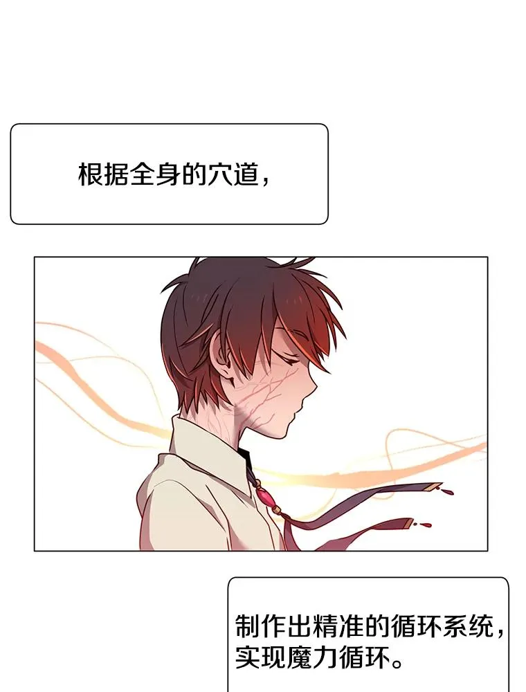 6.穴道循环69