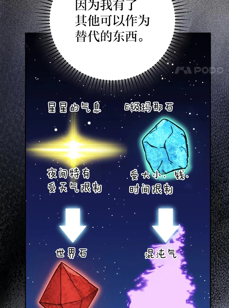 28.回地球后练功忙112