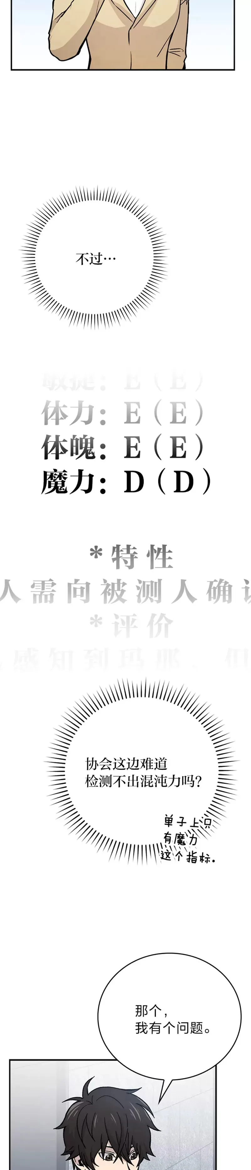 第03话 等级也太低了吧！13