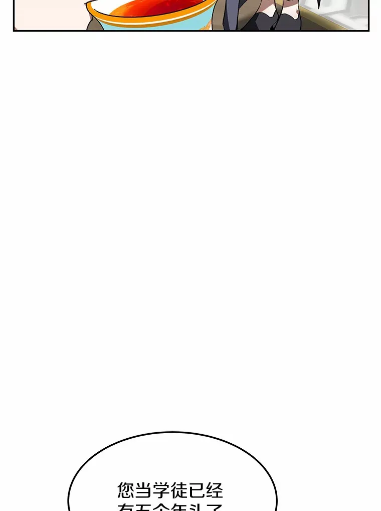 1.觉醒为玩家142