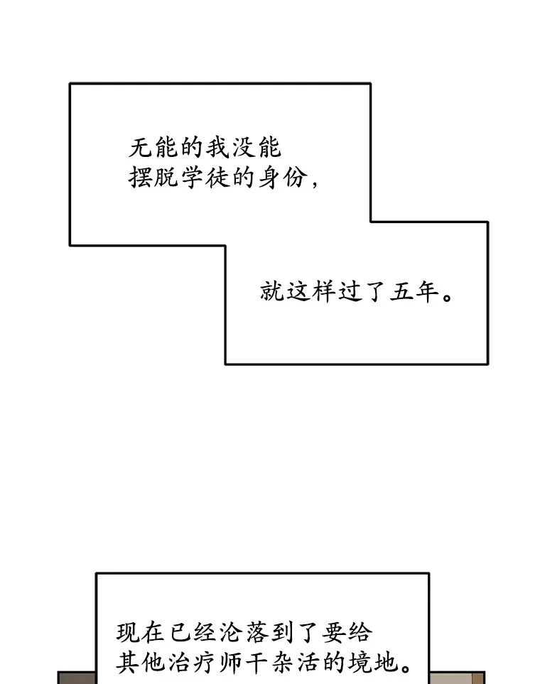 1.觉醒为玩家28