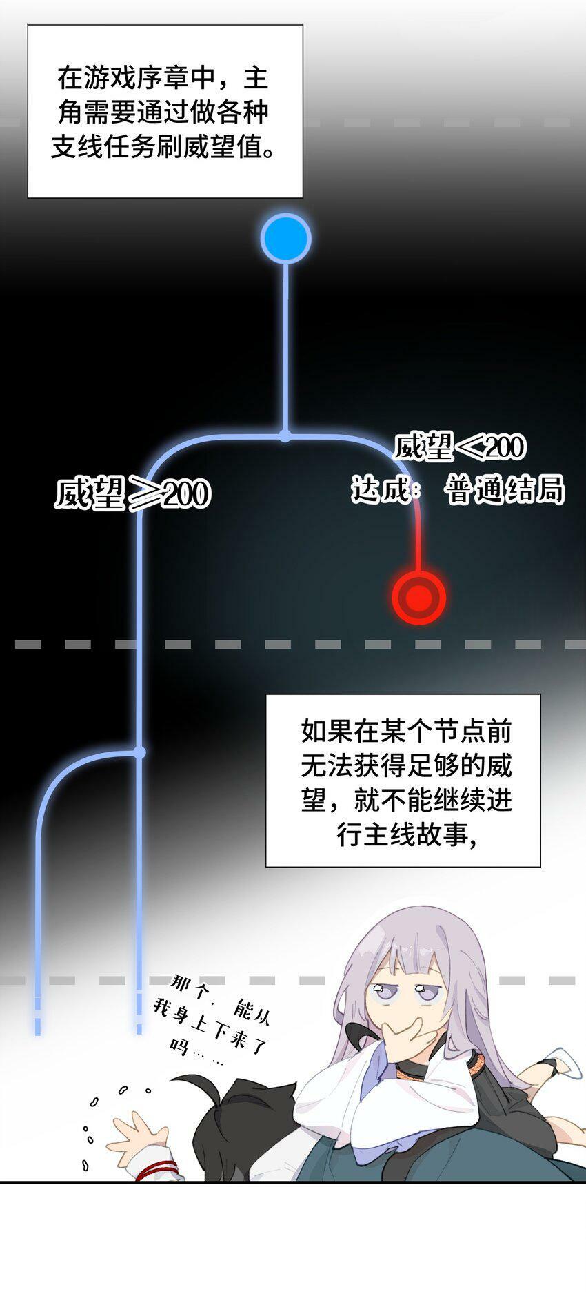 013 《重生后女配拿了龙傲天剧本》5