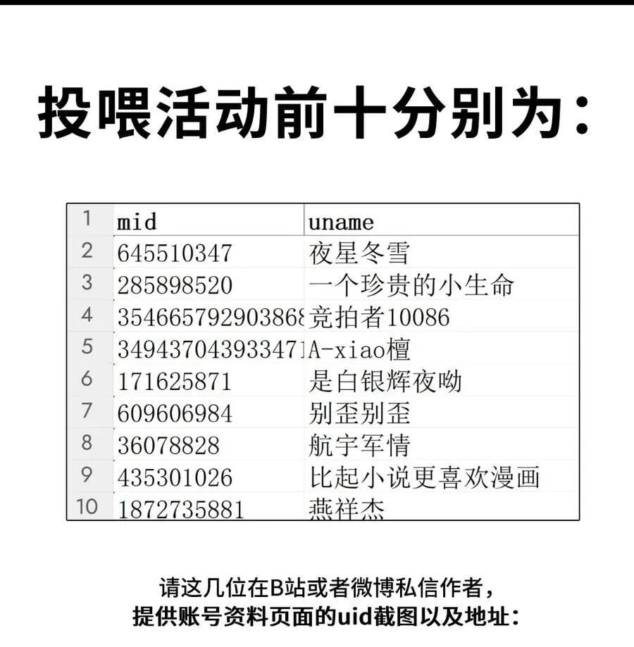 054 灯会、护符和烟火(下)55
