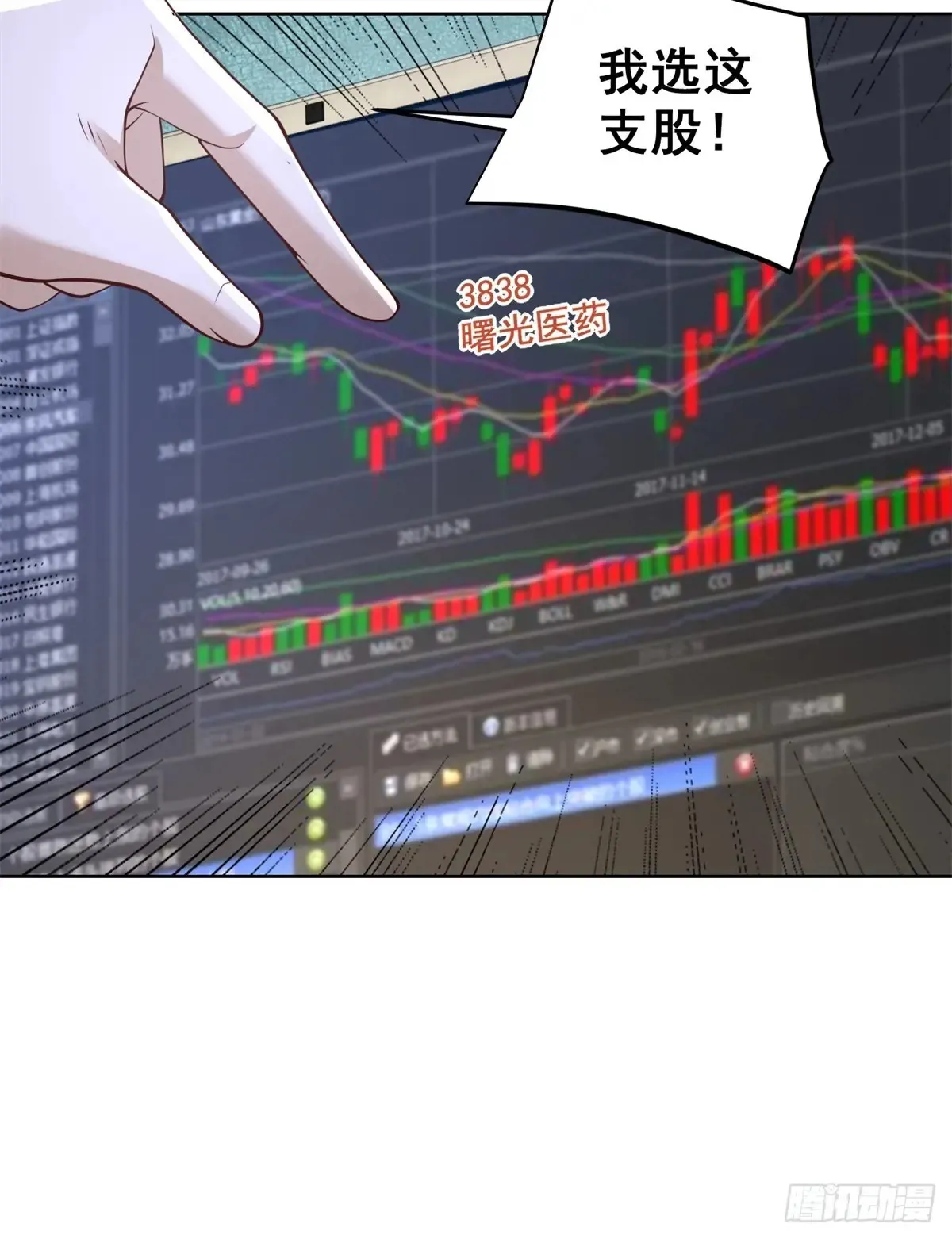 第200话 我选这支股50