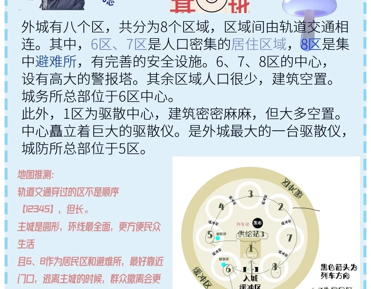 第11话 基地手册103