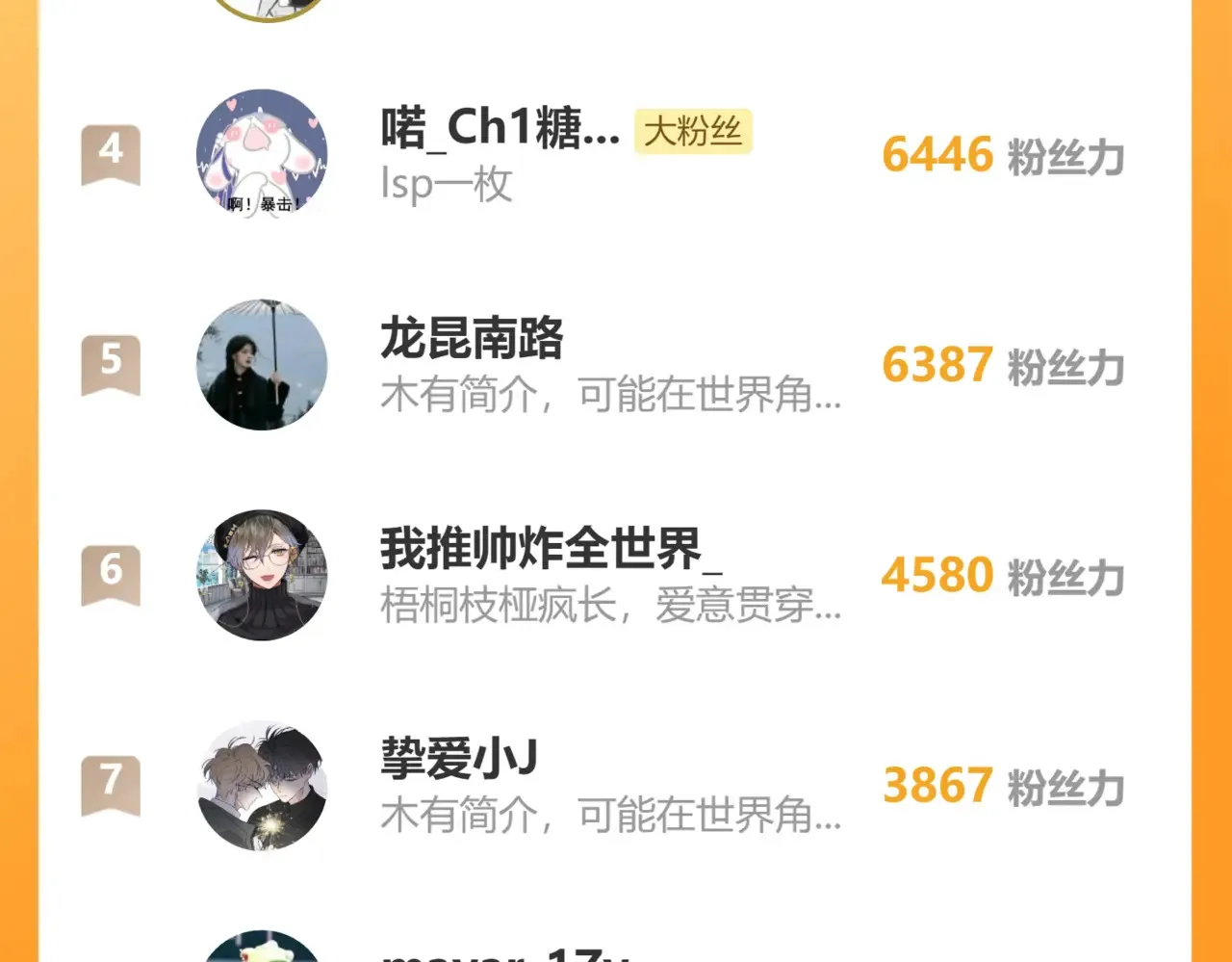 17 这事本王不吃亏122