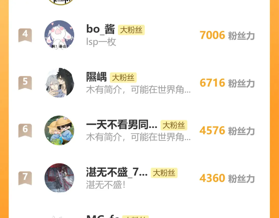 14 分明是想轻薄我130