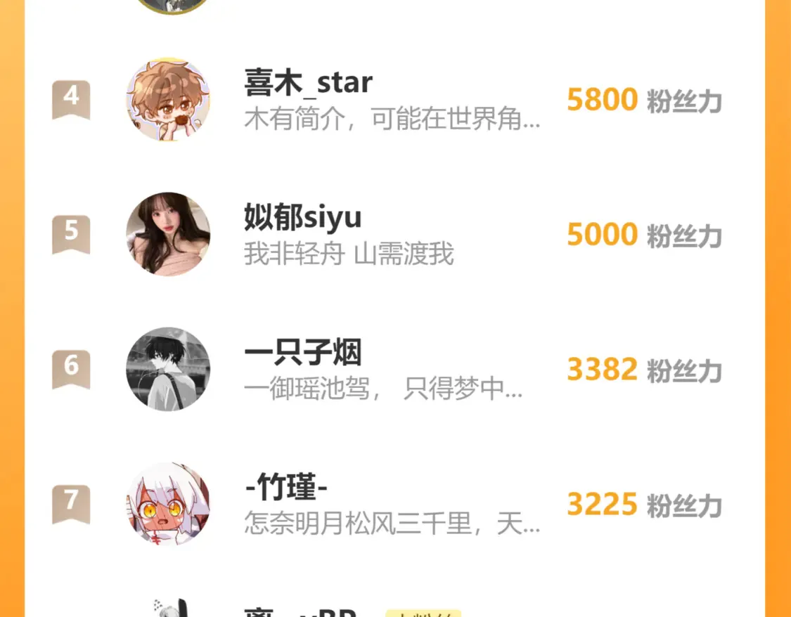 16 郁赐你真是禽兽96