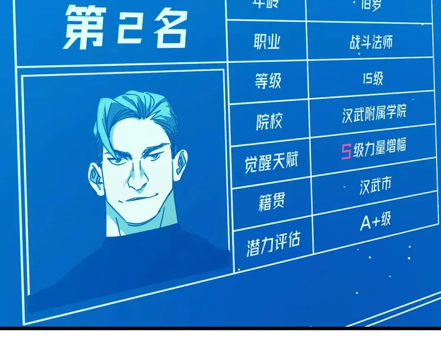 第24话 潜力评估：sss151