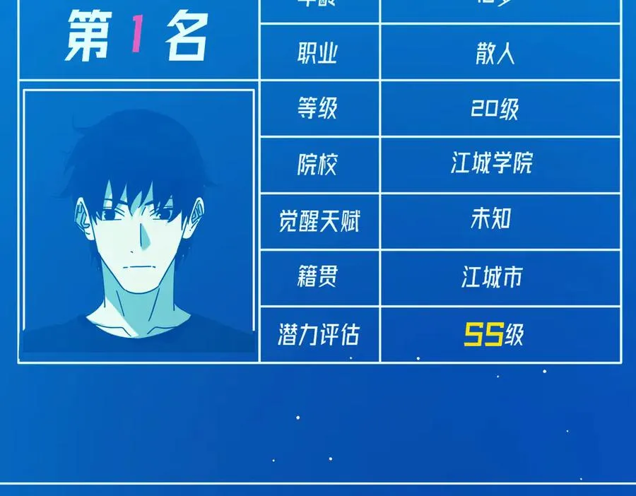 第24话 潜力评估：sss155