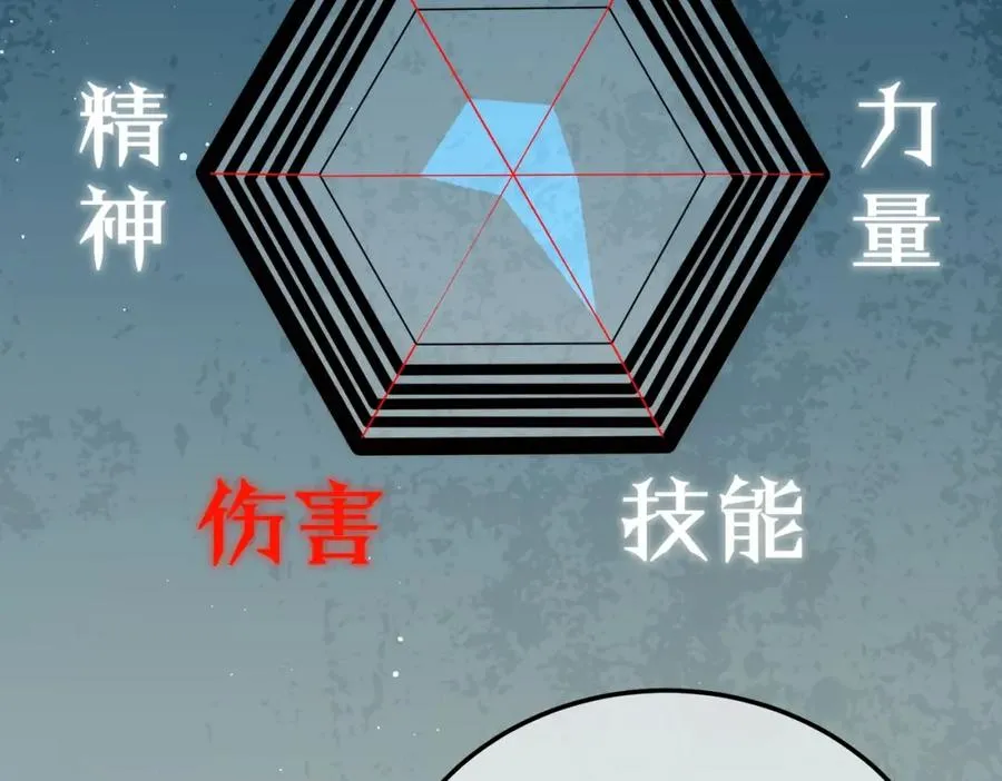 第3话 疯狂刷怪！直冲榜一！225