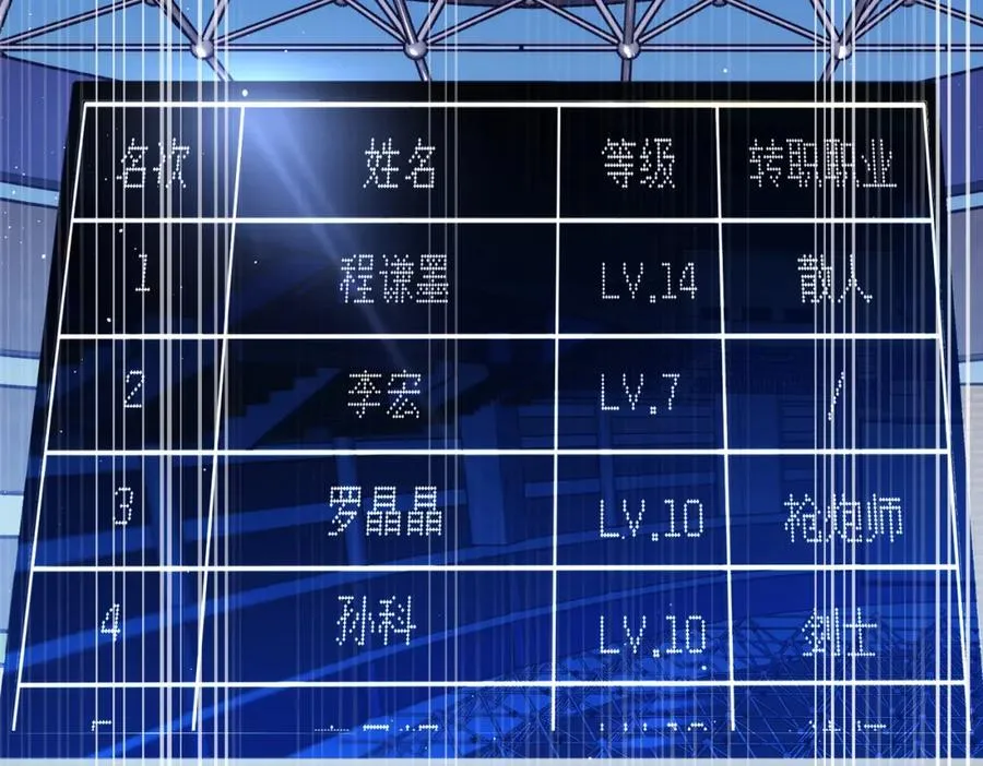 第6话 单挑？你配吗！5