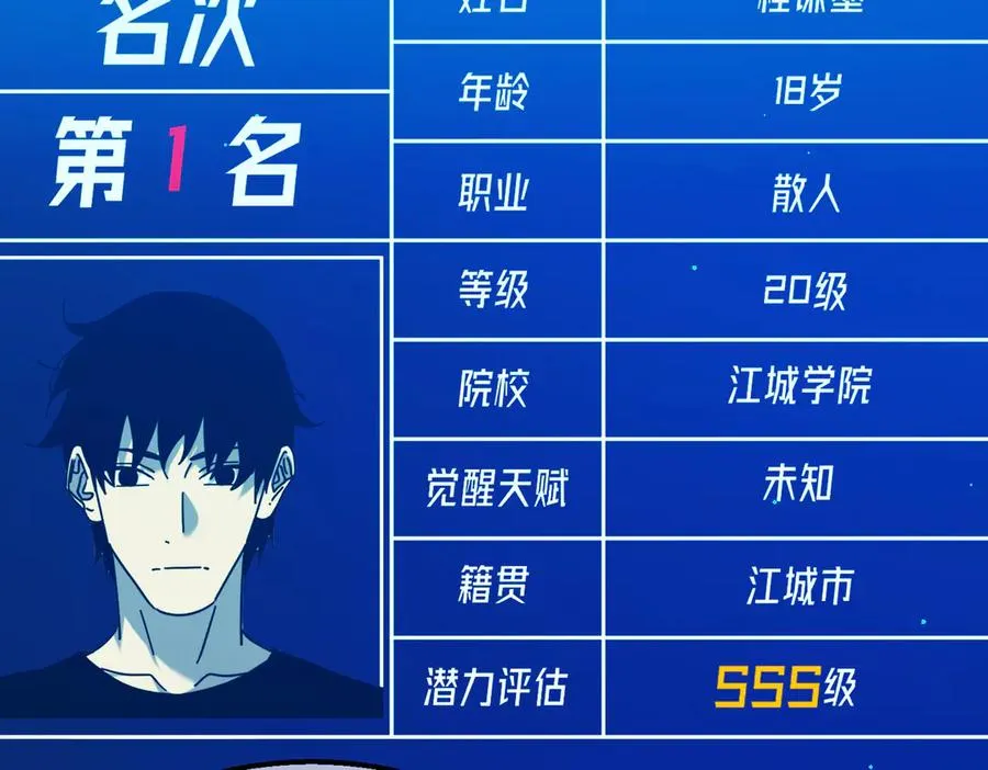 第24话 潜力评估：sss202