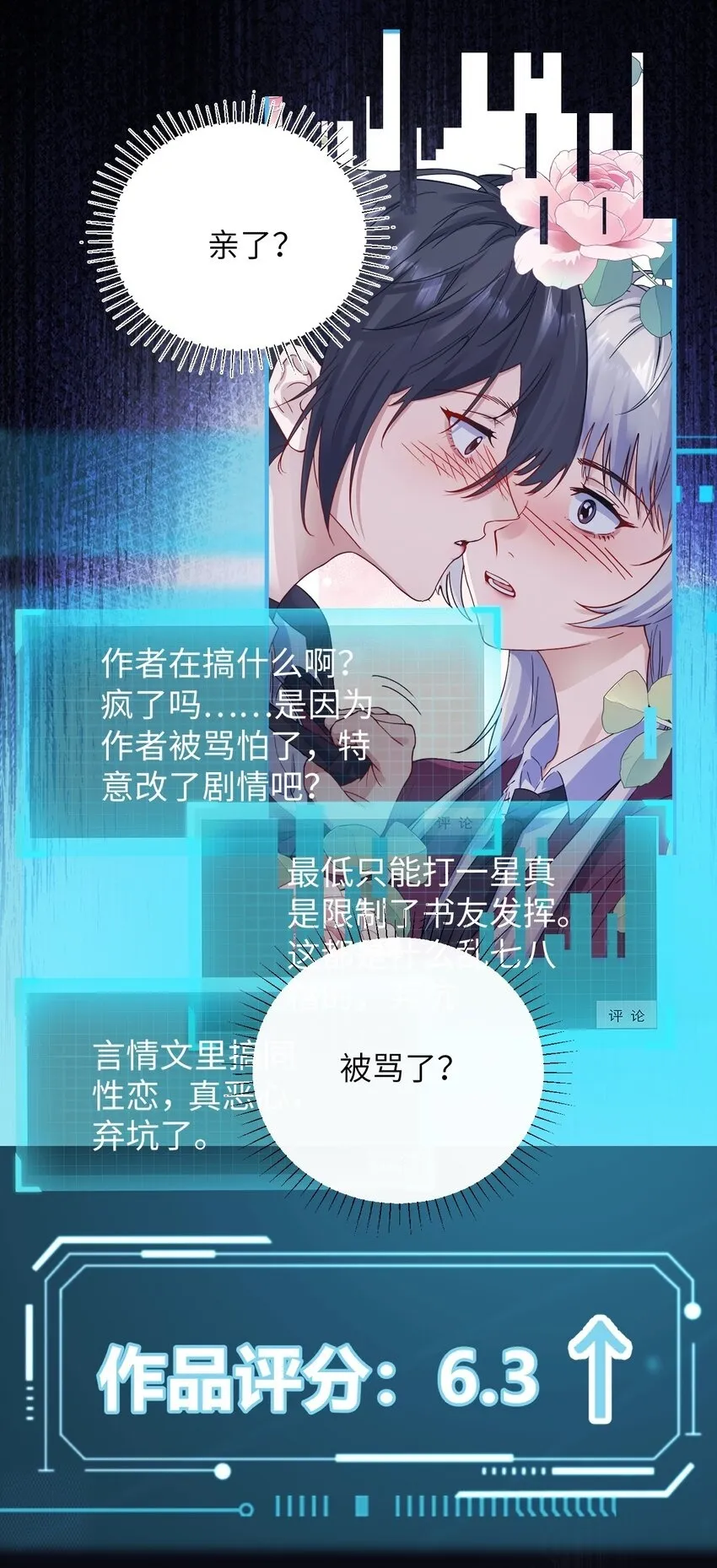 004 意外评分39