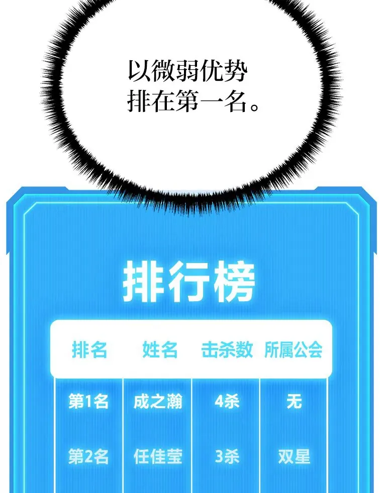 4.排行榜第一136