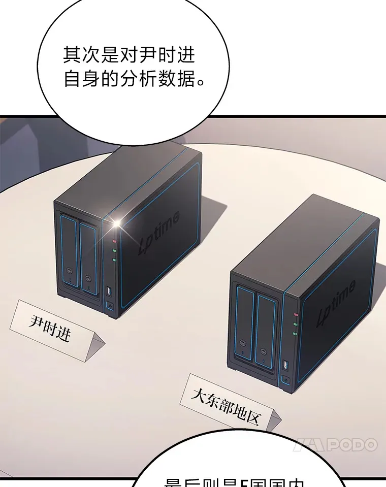 15.拍卖会100