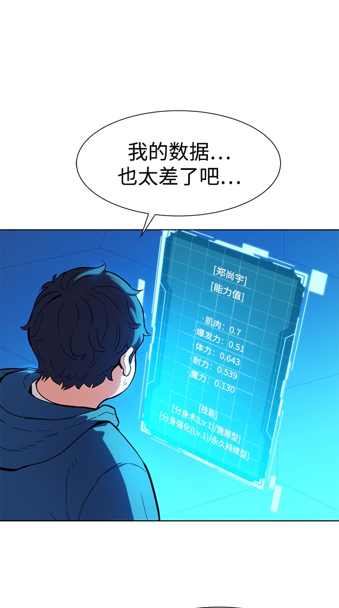 [第2话] 觉醒56