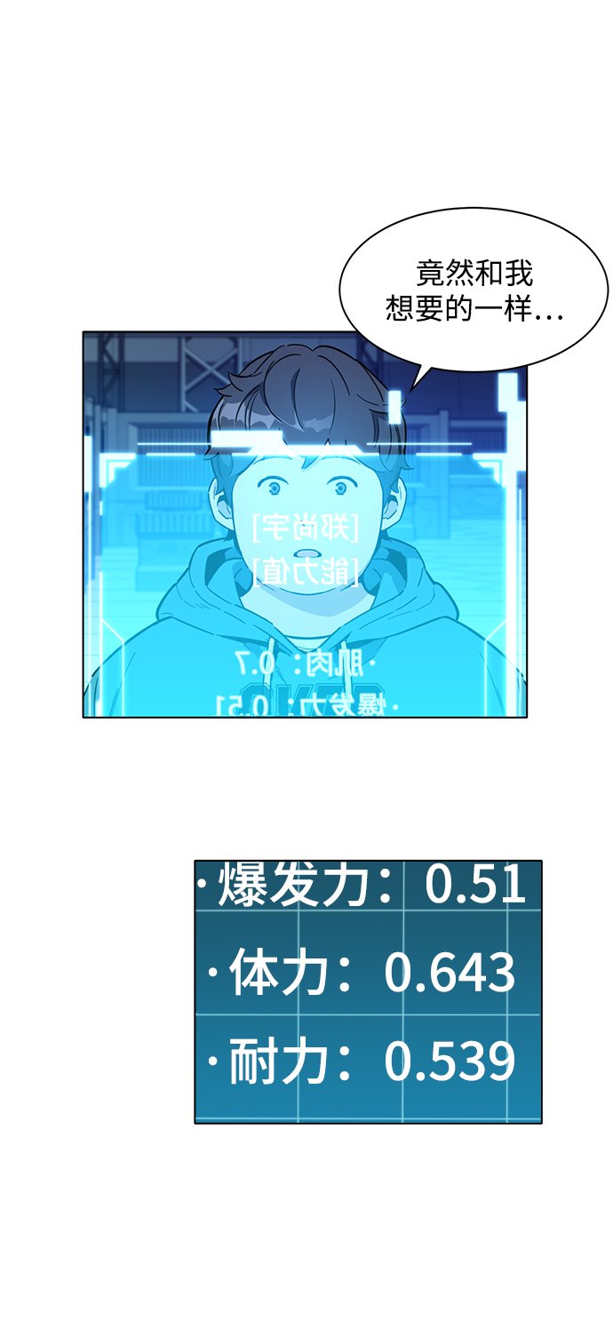 [第2话] 觉醒55