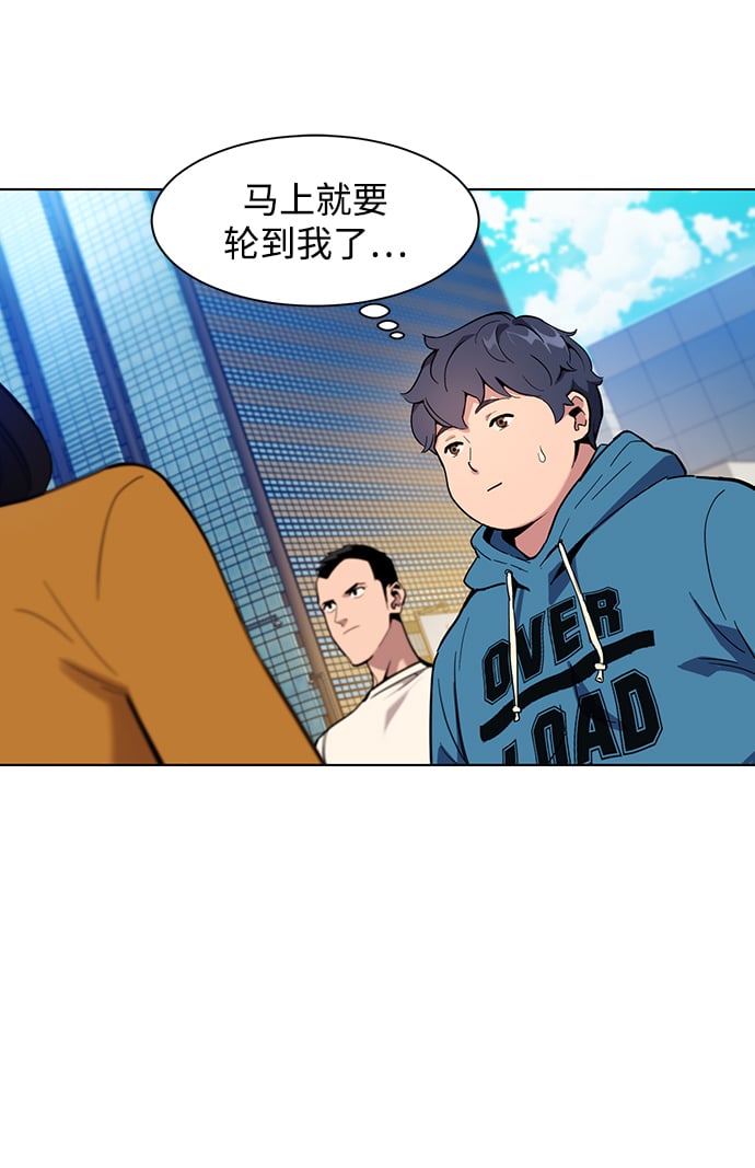 [第2话] 觉醒29