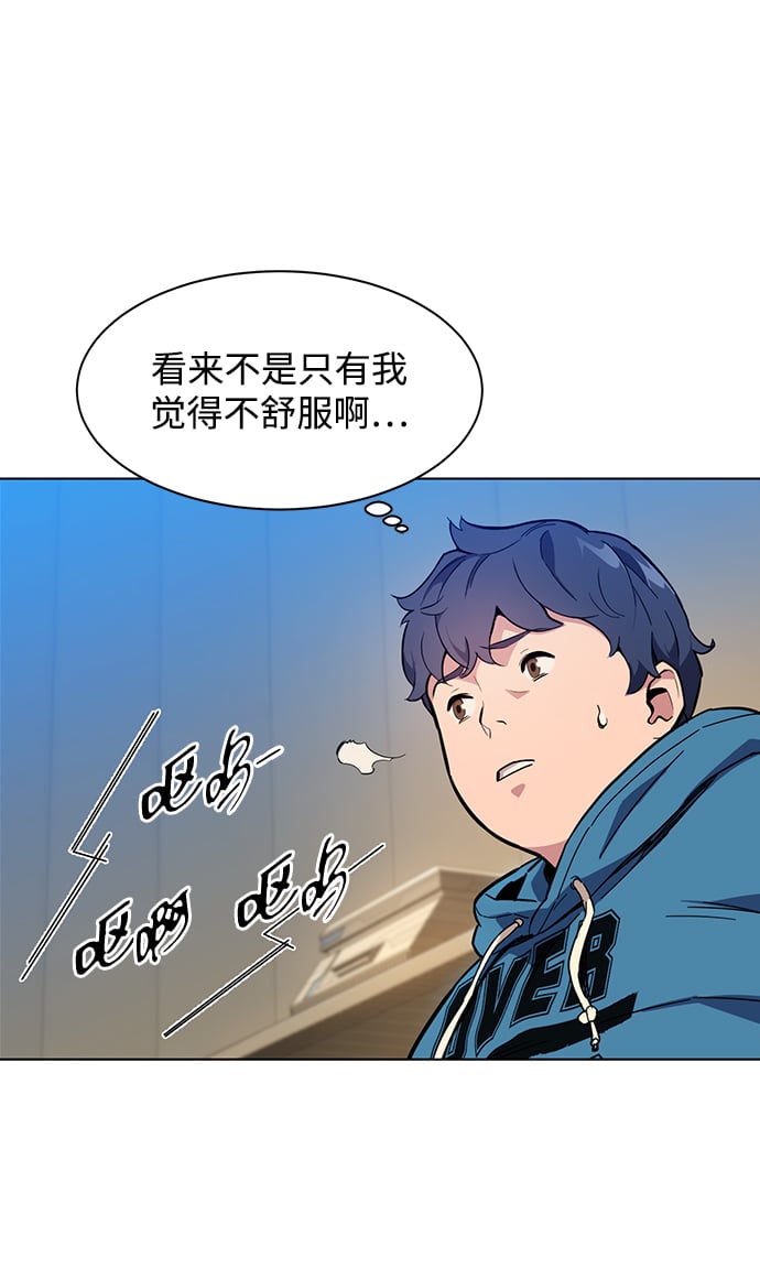 [第2话] 觉醒45